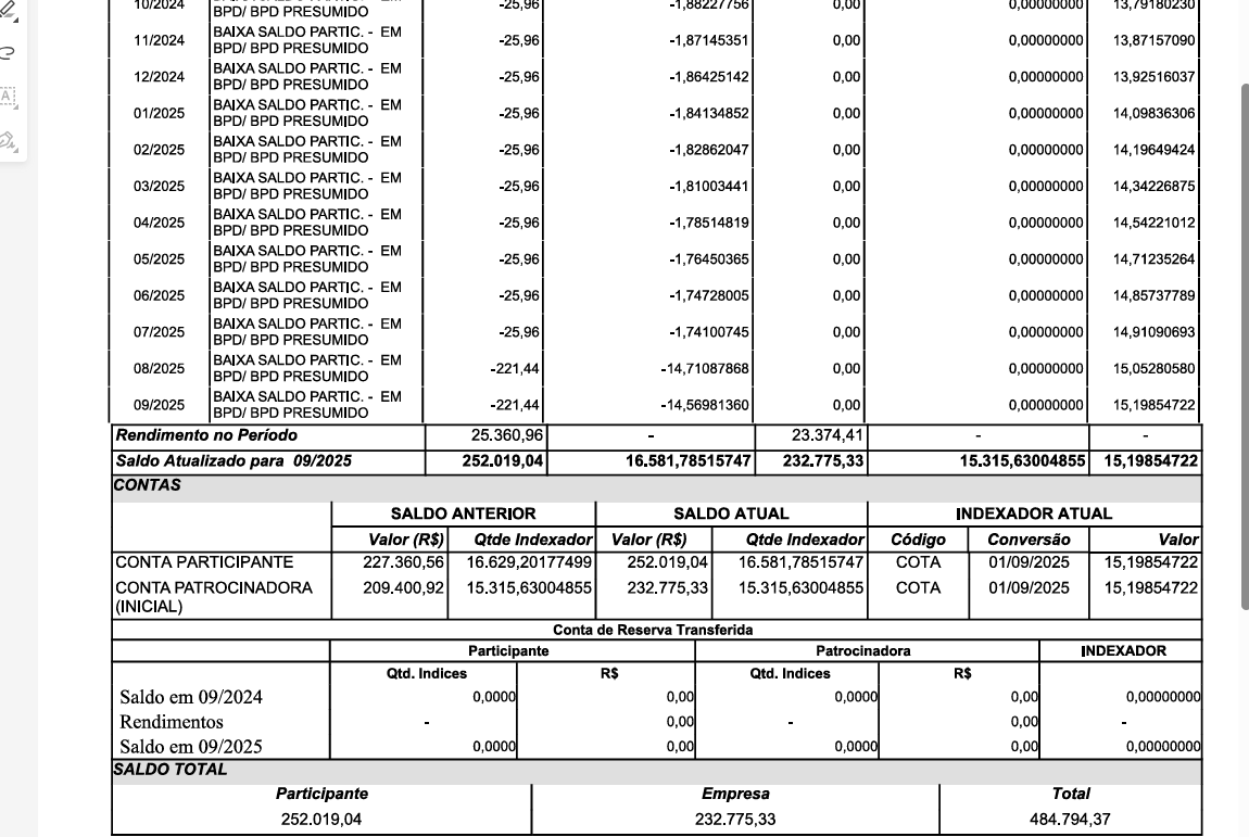 Bem-vindo ao Blog do Pró Contratos! - teste